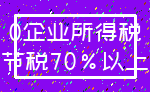 0企业所得税_节税70%以上