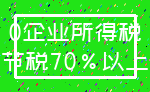 0企业所得税_节税70%以上