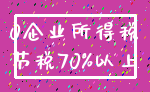 0企业所得税_节税70%以上