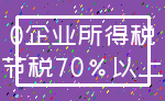 0企业所得税_节税70%以上