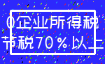 0企业所得税_节税70%以上