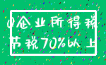 0企业所得税_节税70%以上