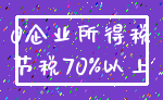 0企业所得税_节税70%以上