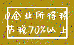 0企业所得税_节税70%以上