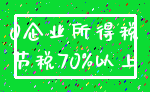 0企业所得税_节税70%以上