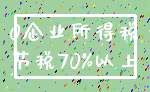 0企业所得税_节税70%以上