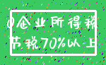 0企业所得税_节税70%以上