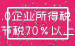 0企业所得税_节税70%以上