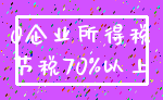 0企业所得税_节税70%以上