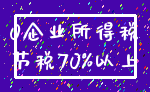 0企业所得税_节税70%以上