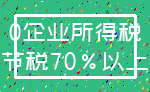 0企业所得税_节税70%以上