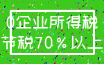 0企业所得税_节税70%以上