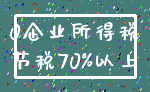 0企业所得税_节税70%以上