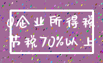 0企业所得税_节税70%以上