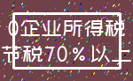 0企业所得税_节税70%以上